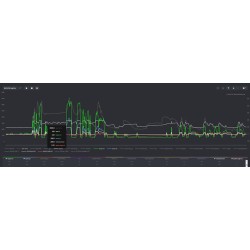 NextGen Logger Module